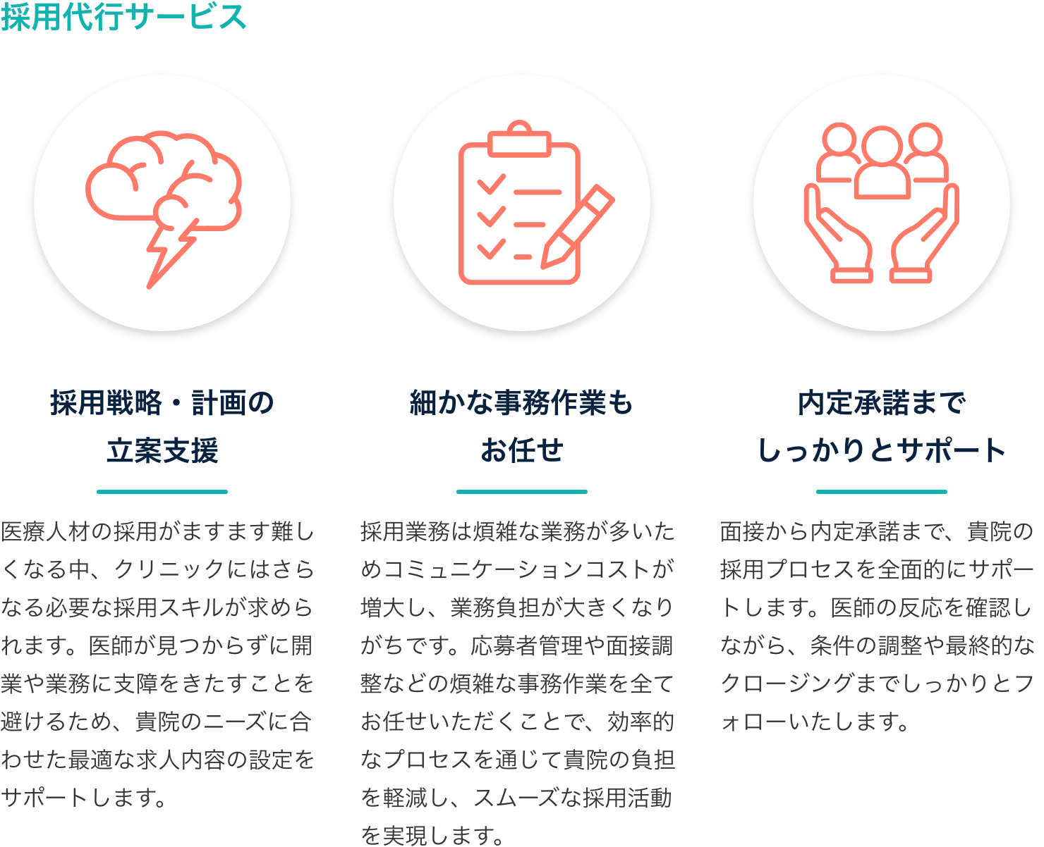 採用代行サービス
