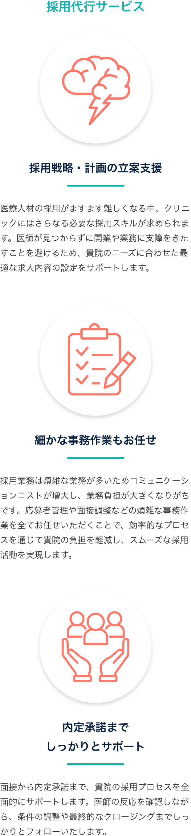 採用代行サービス